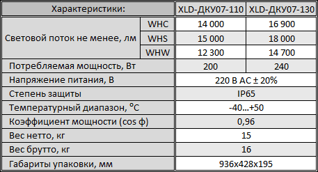 хар-ки.png хар-ки.png