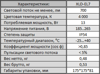хар-ки.png хар-ки.png