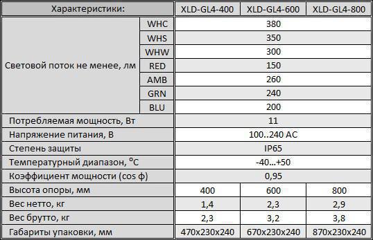 хар-ки.jpg хар-ки.jpg