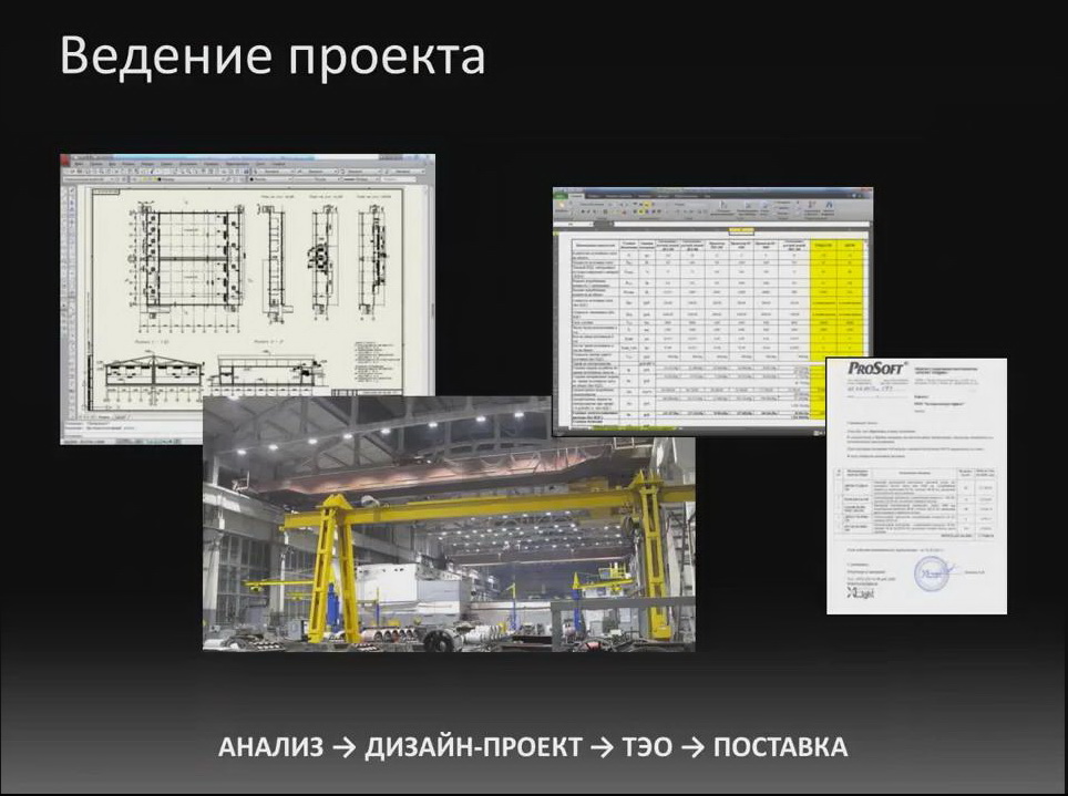 Внутреннее светодиодное освещение