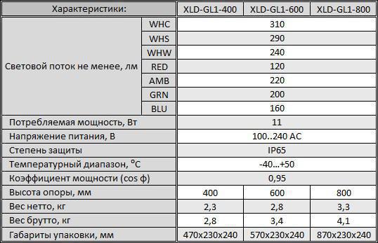 хар-ки.jpg хар-ки.jpg