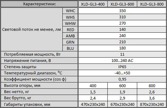 хар-ки.jpg хар-ки.jpg